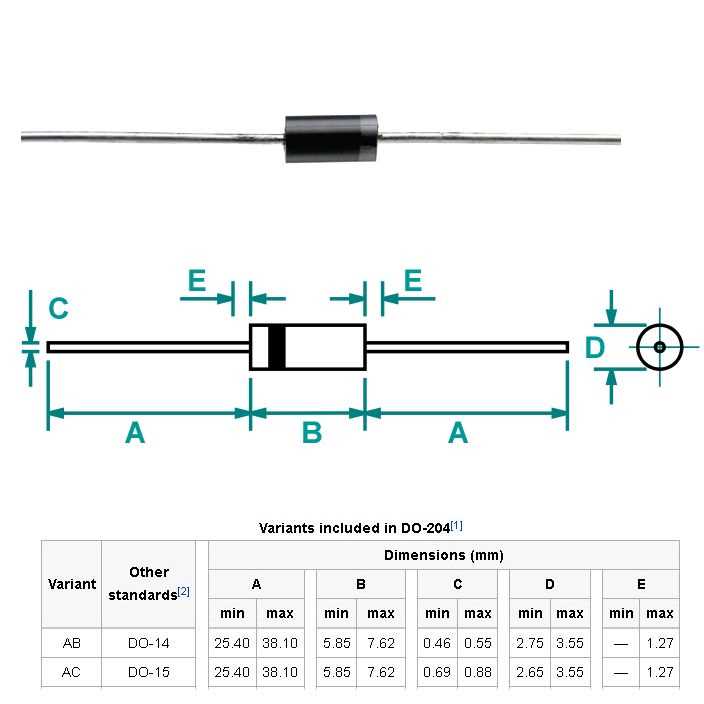 Diode Datasheet Specifications Features And Applications