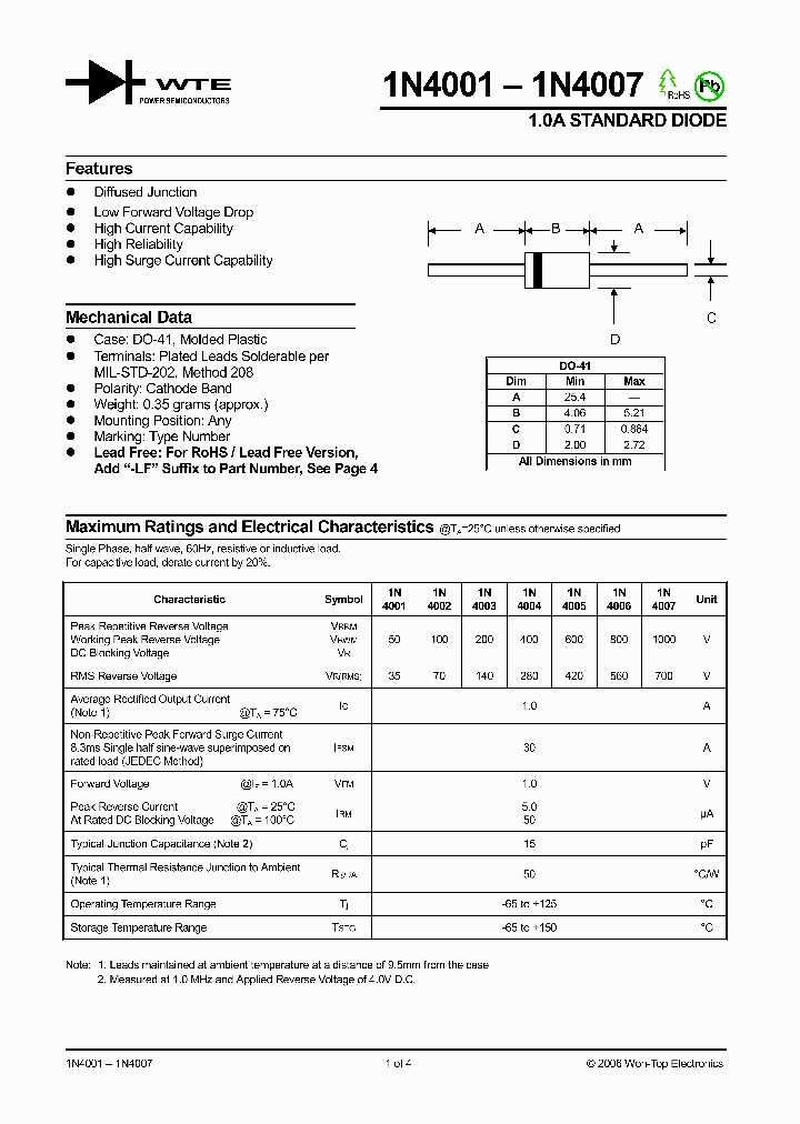 Datasheet Of N Diode Specifications Features And Applications