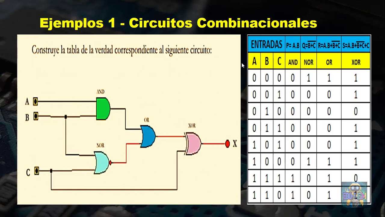 Datasheet For Logic Gates Everything You Need To Know