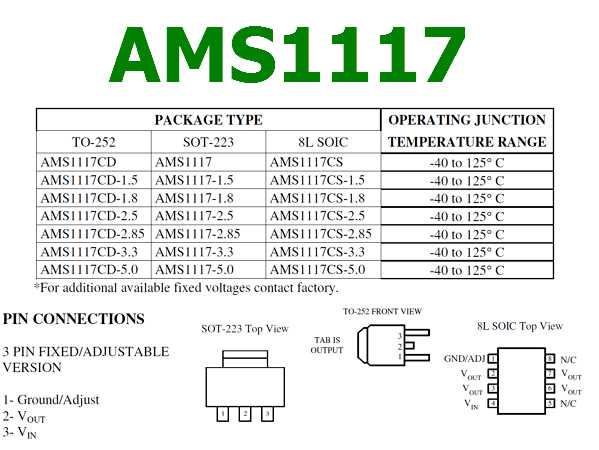 Moldmax HH Datasheet Properties Composition And Applications