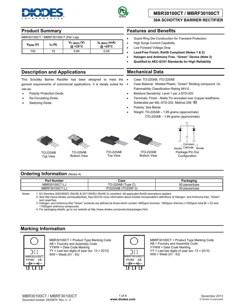 Mbr Ct Transistor Datasheet Everything You Need To Know